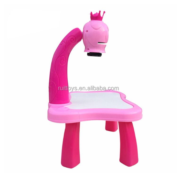 24 Patterns Creative Pictures Children's Drawing Board Projector Painting Set Kit for Kids - Image 3